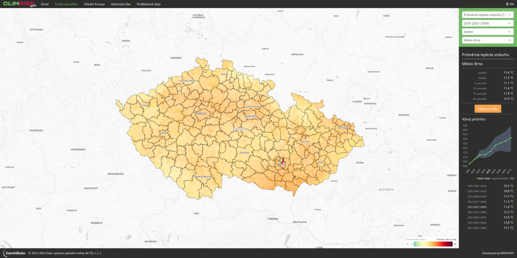 Absolutní škála (fixní minimum a maximum napříč mapami se stejnou časovou agregací)